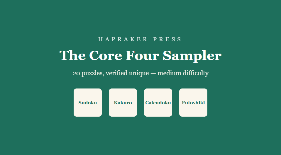 The Core Four Sampler cover, Hapraker Press digital puzzle pack featuring Sudoku, Kakuro, Calcudoku, and Futoshiki, verified unique solutions
